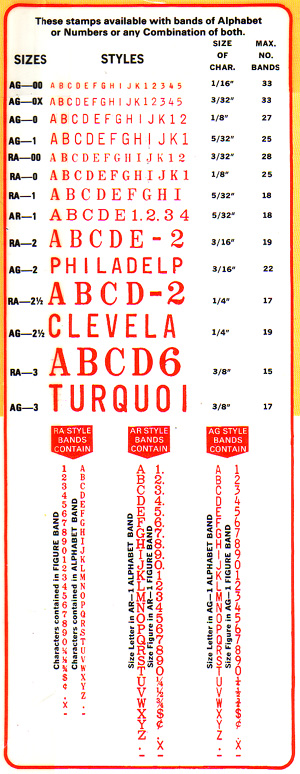 AG/AR alpha-numeric stamp
